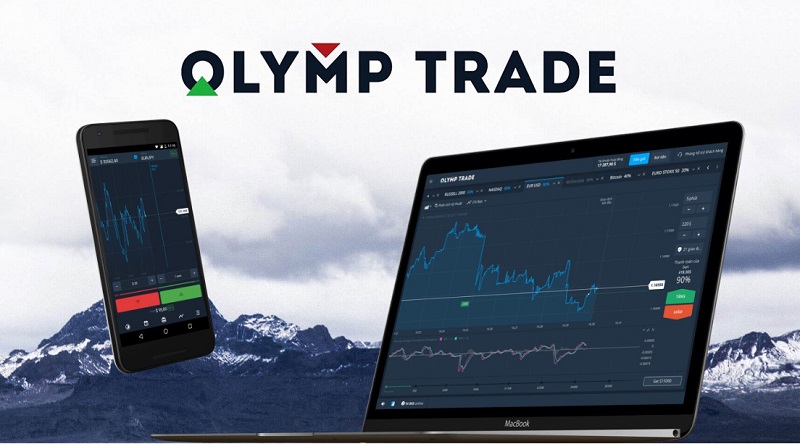 olymp trade - tap chi trading